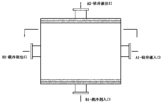 Drilling fluid forced-cooling device and low-temperature circulatory drilling method