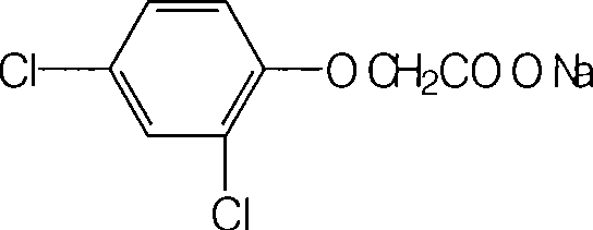 A compound synergistic herbicide for controlling weeds in cornfields