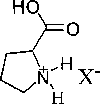 Bronsted acidic compound of containing L- proline radical, preparation method, and application