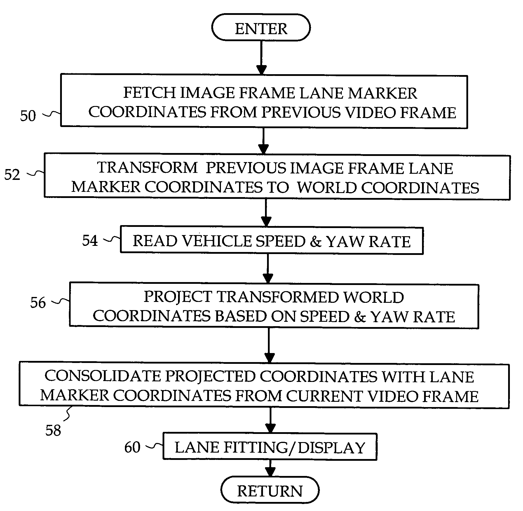 Lane marker projection method for a motor vehicle vision system