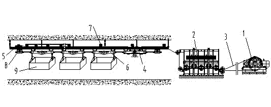 Coal mine transportation system