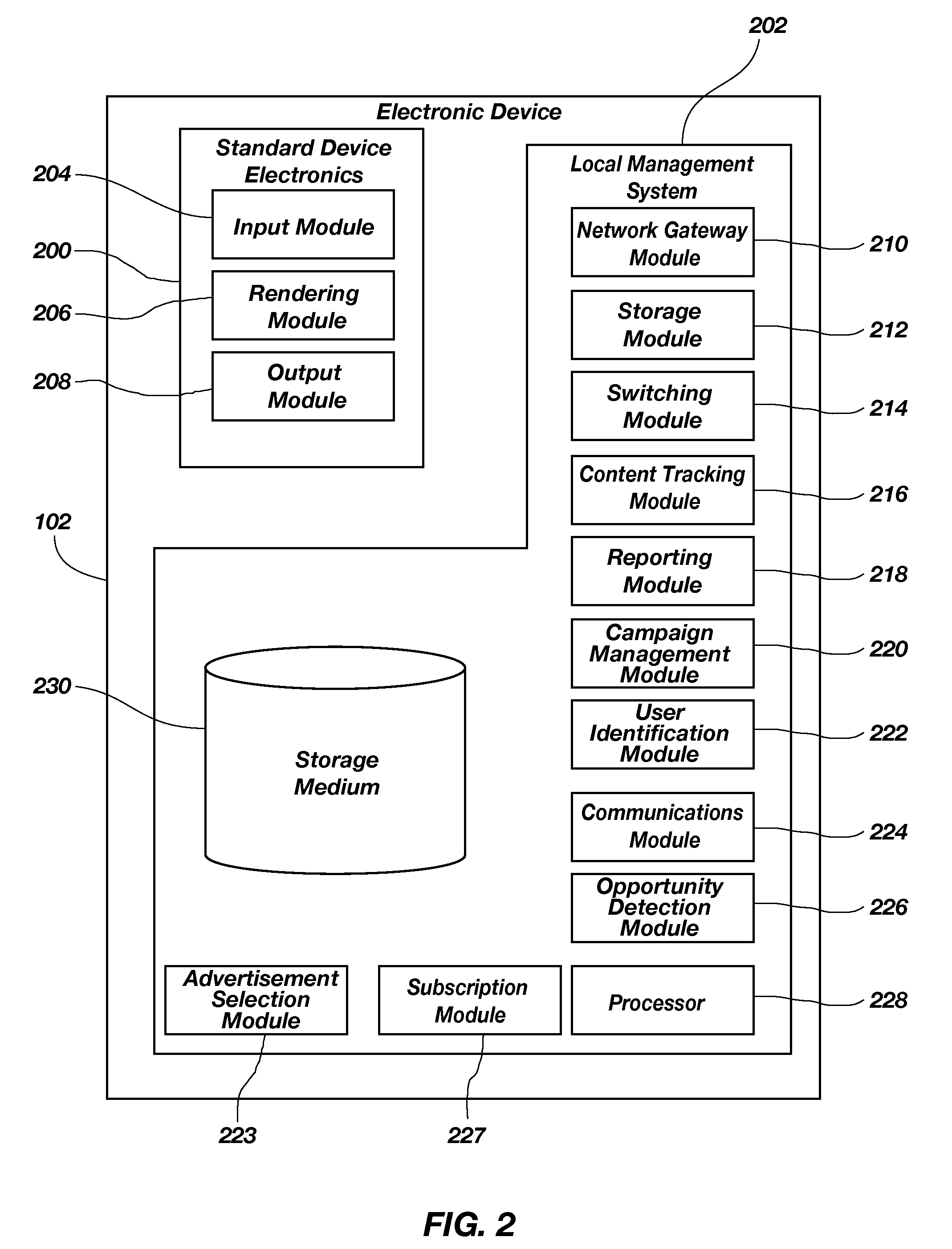 Integrated and synchronized cross platform delivery system