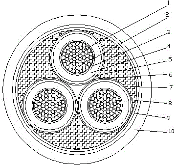 Movable medium-voltage silicone rubber special cable resistant to high and low temperature and interference