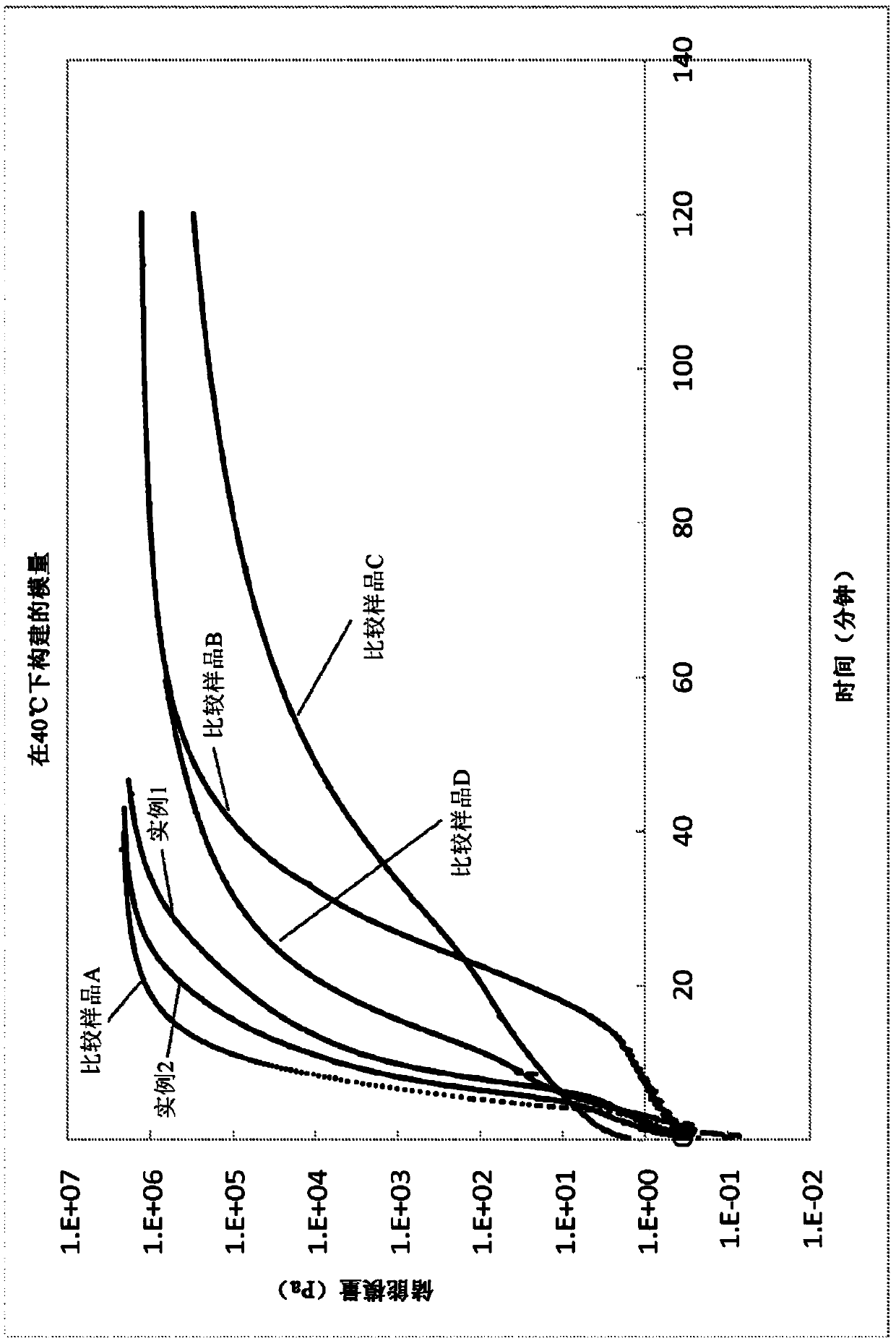 Polyurethane Elastomers for Subsea Pipeline Insulation