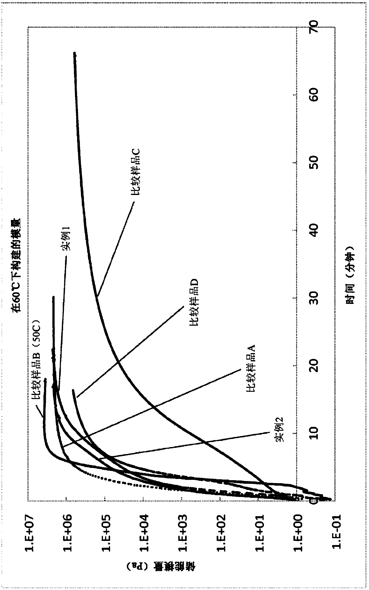 Polyurethane Elastomers for Subsea Pipeline Insulation