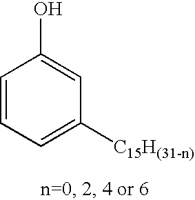 Modified epoxy resins comprising the reaction product of a biomass derived compound and an epoxy resin, and aqueous dispersions and coatings comprising such resins