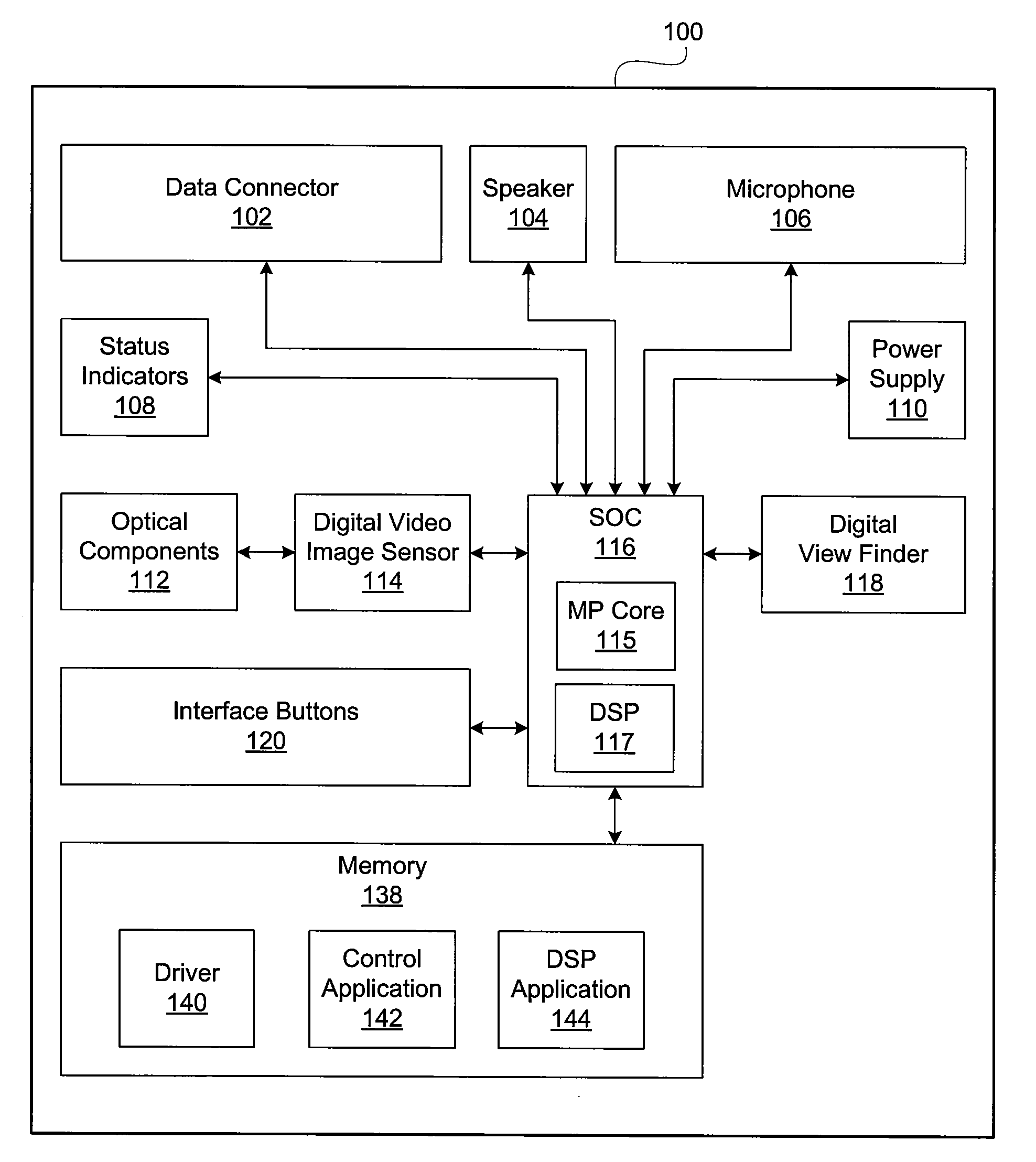 Method For Automatic Exposure Control Within A Video Capture Device