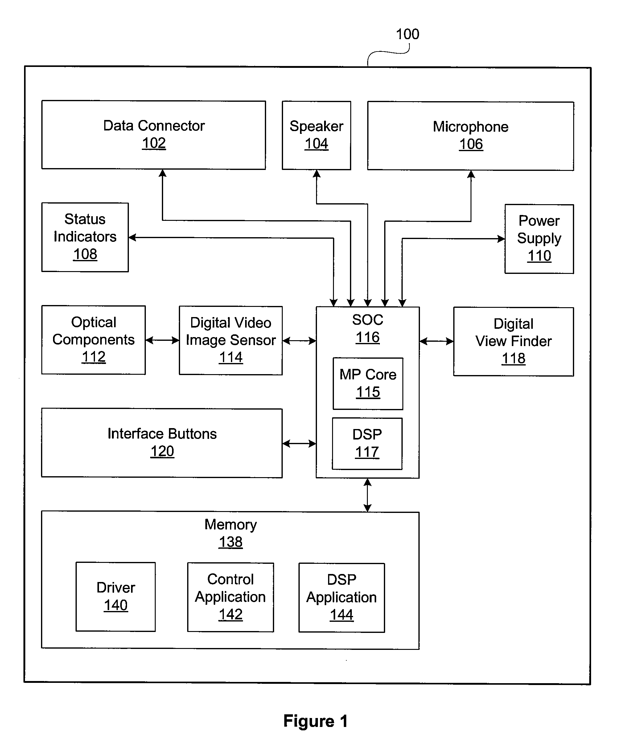 Method For Automatic Exposure Control Within A Video Capture Device