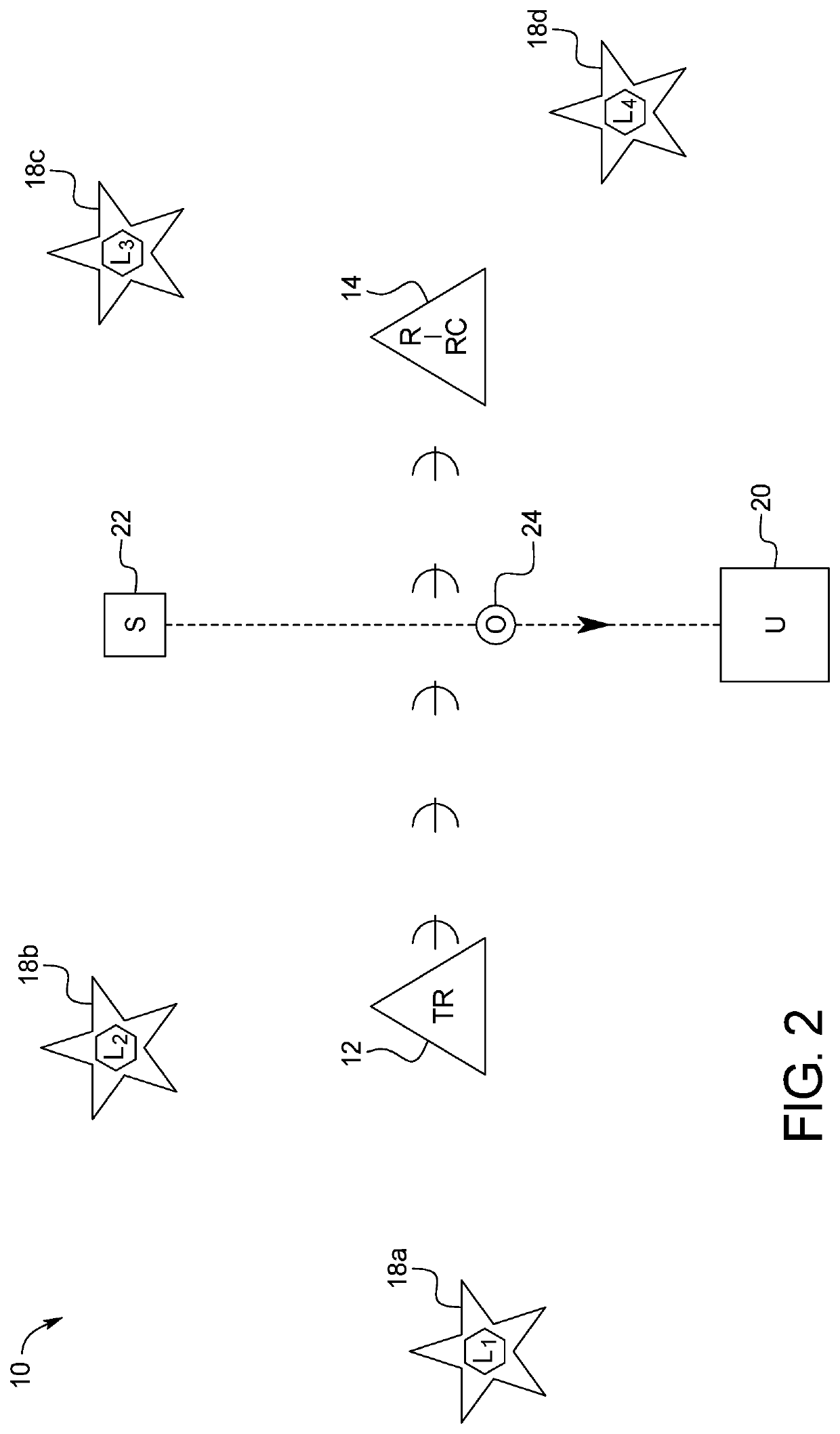 Heads Up Sports Training System