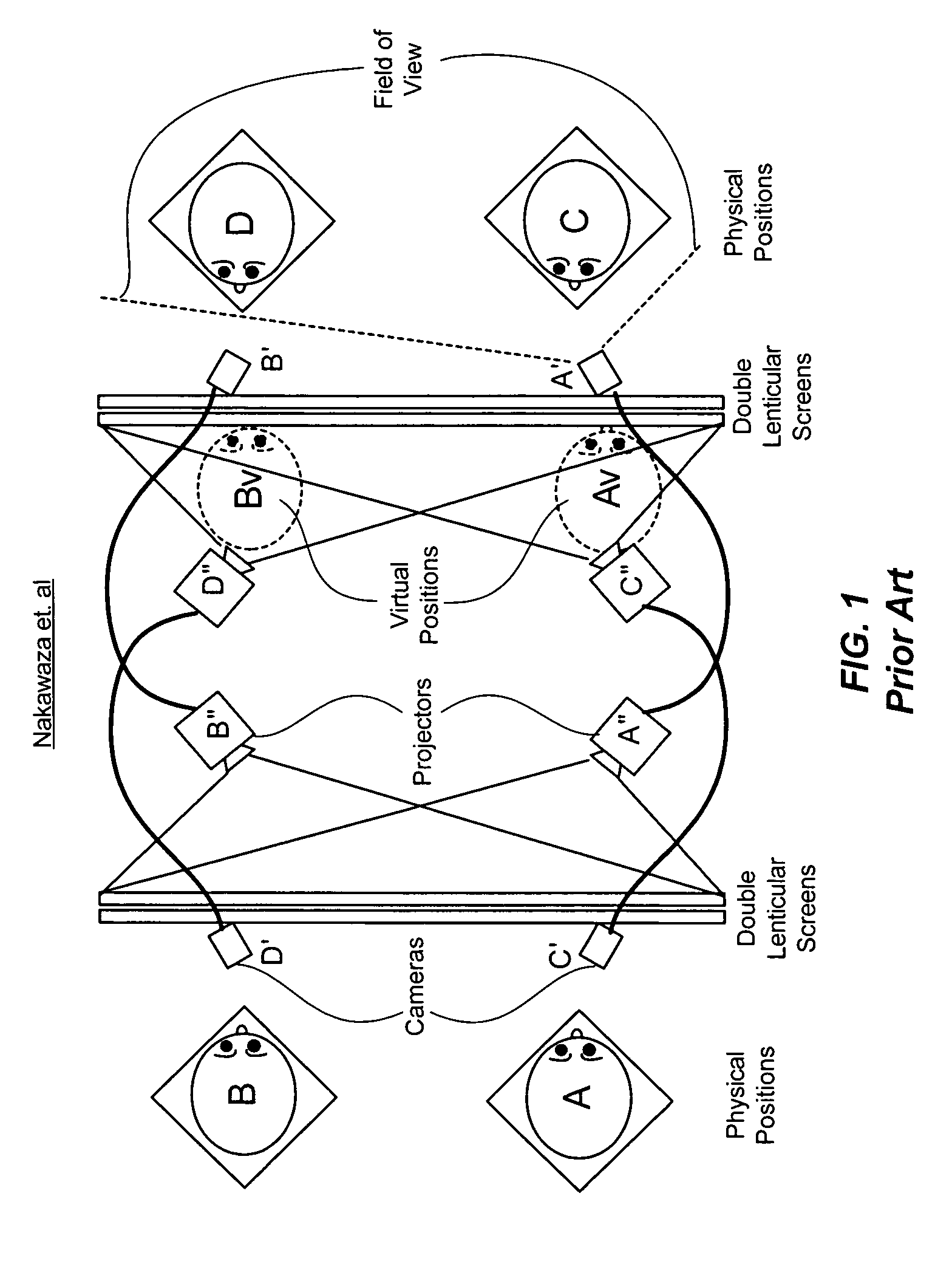 Multi-user video conferencing with perspective correct eye-to-eye contact