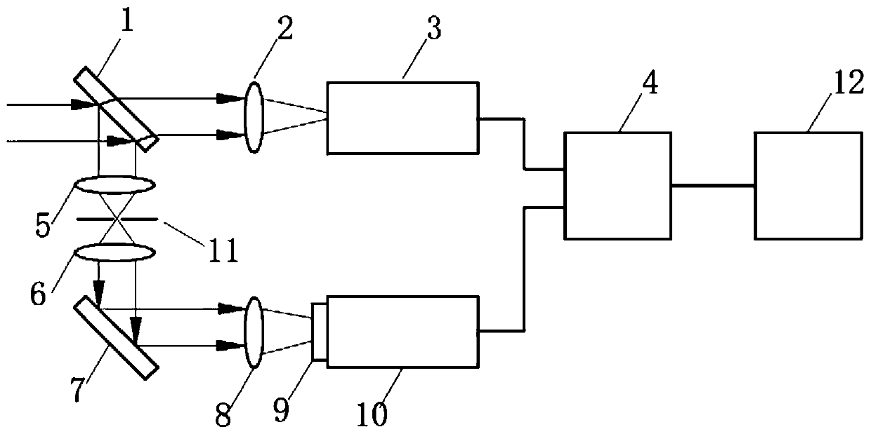 Solar blind ultraviolet imaging background light suppression optical system and method