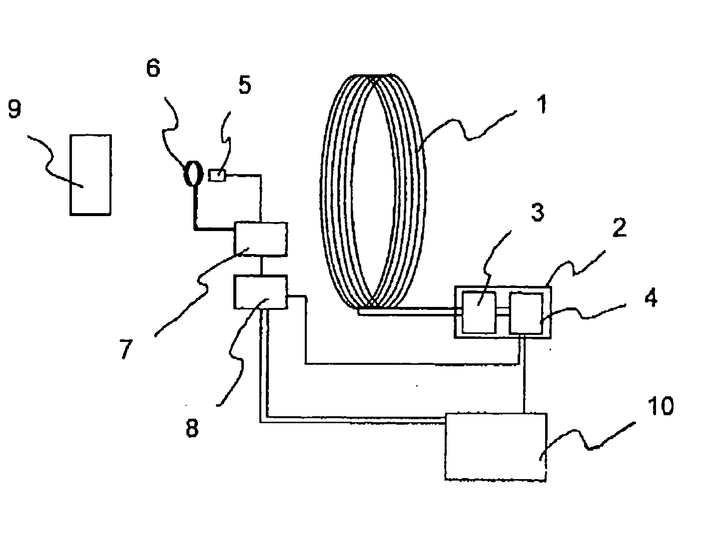 Magnetic Detecting Device and Material Identifying Device