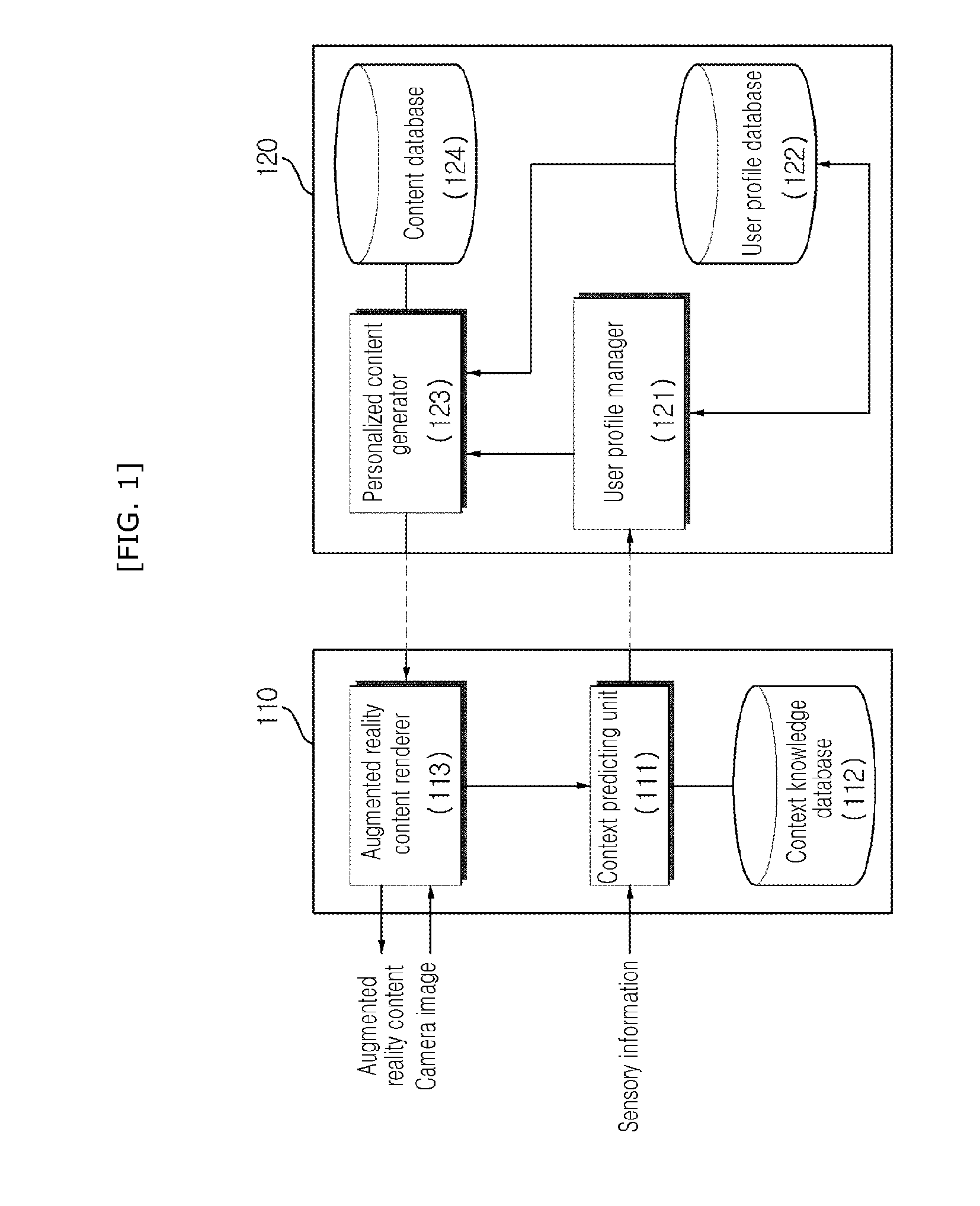 User adaptive augmented reality mobile communication device, server and method thereof