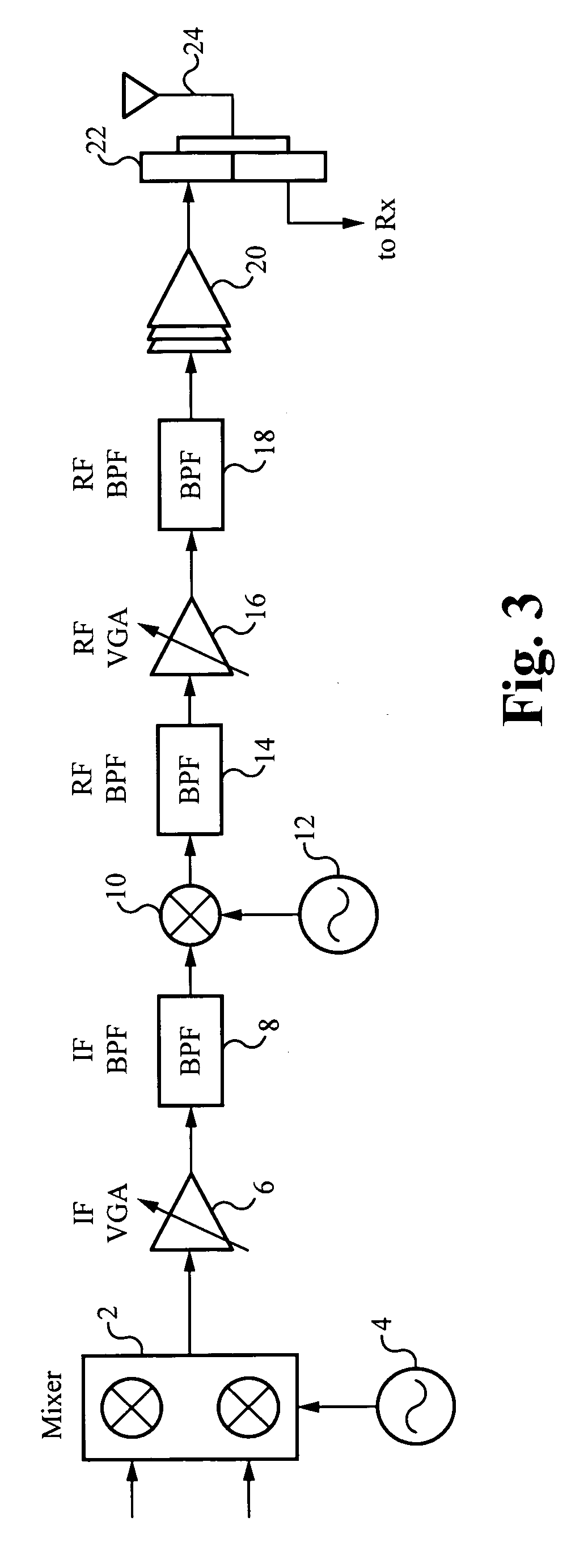 Multiple-mode modulator to process baseband signals