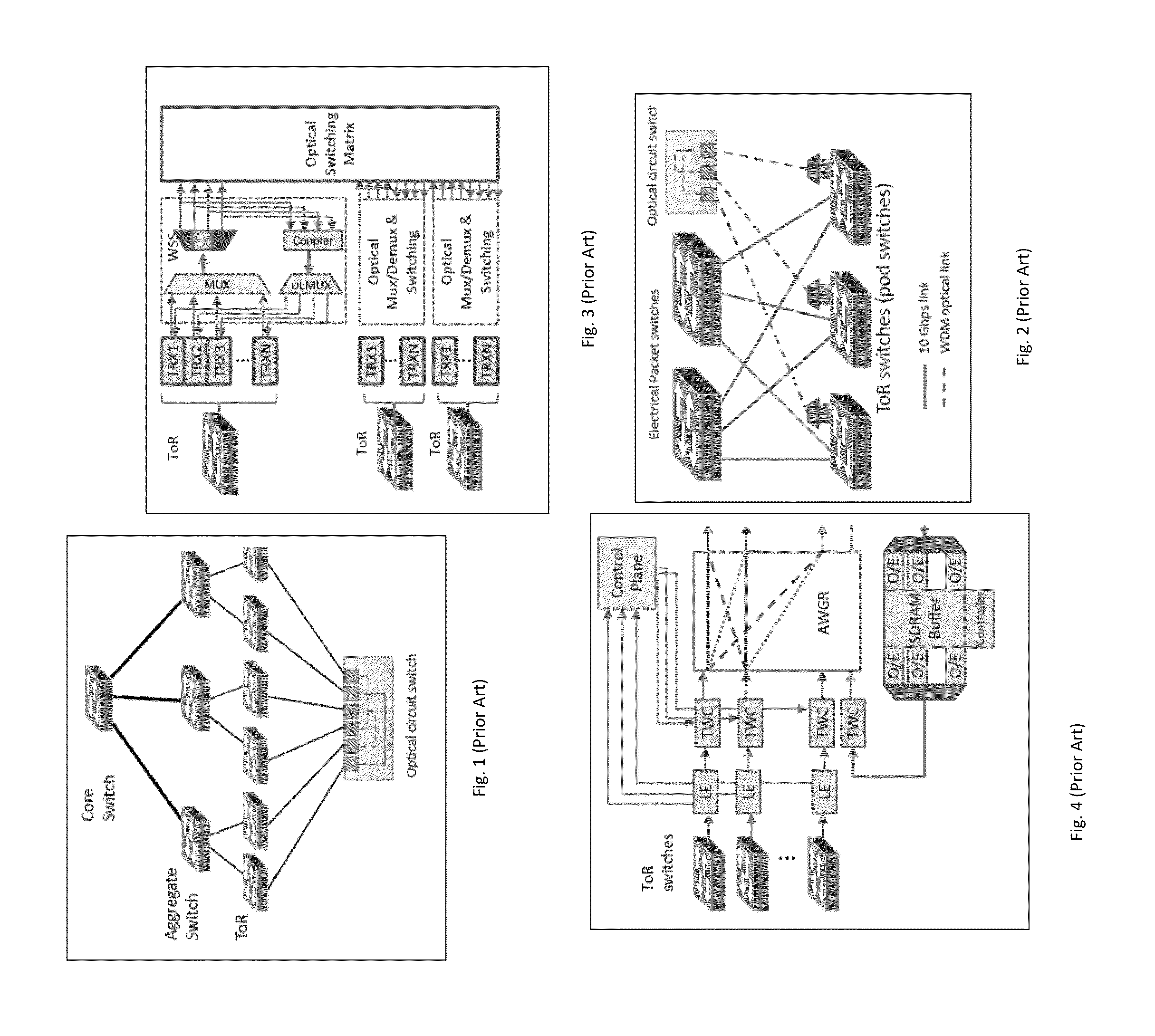 MIMO-OFDM-Based Flexible Rate Intra-Data Center Network