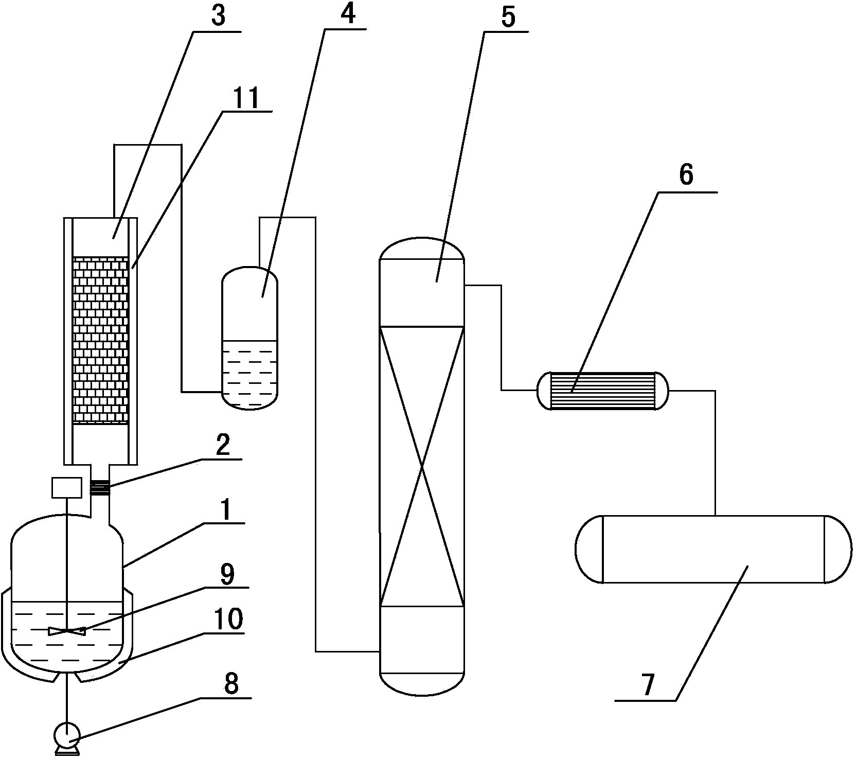 Method and equipment for producing liquid sulfur dioxide through sulfur trioxide and sulphur