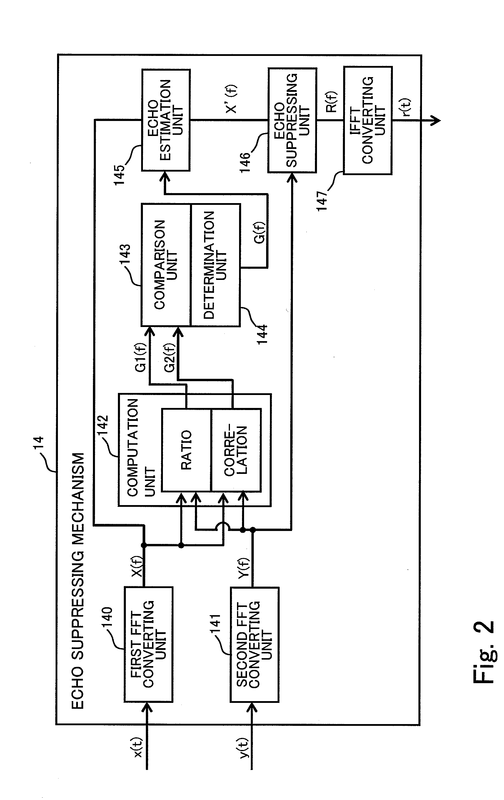 Echo suppressor, echo suppressing method, and computer readable storage medium