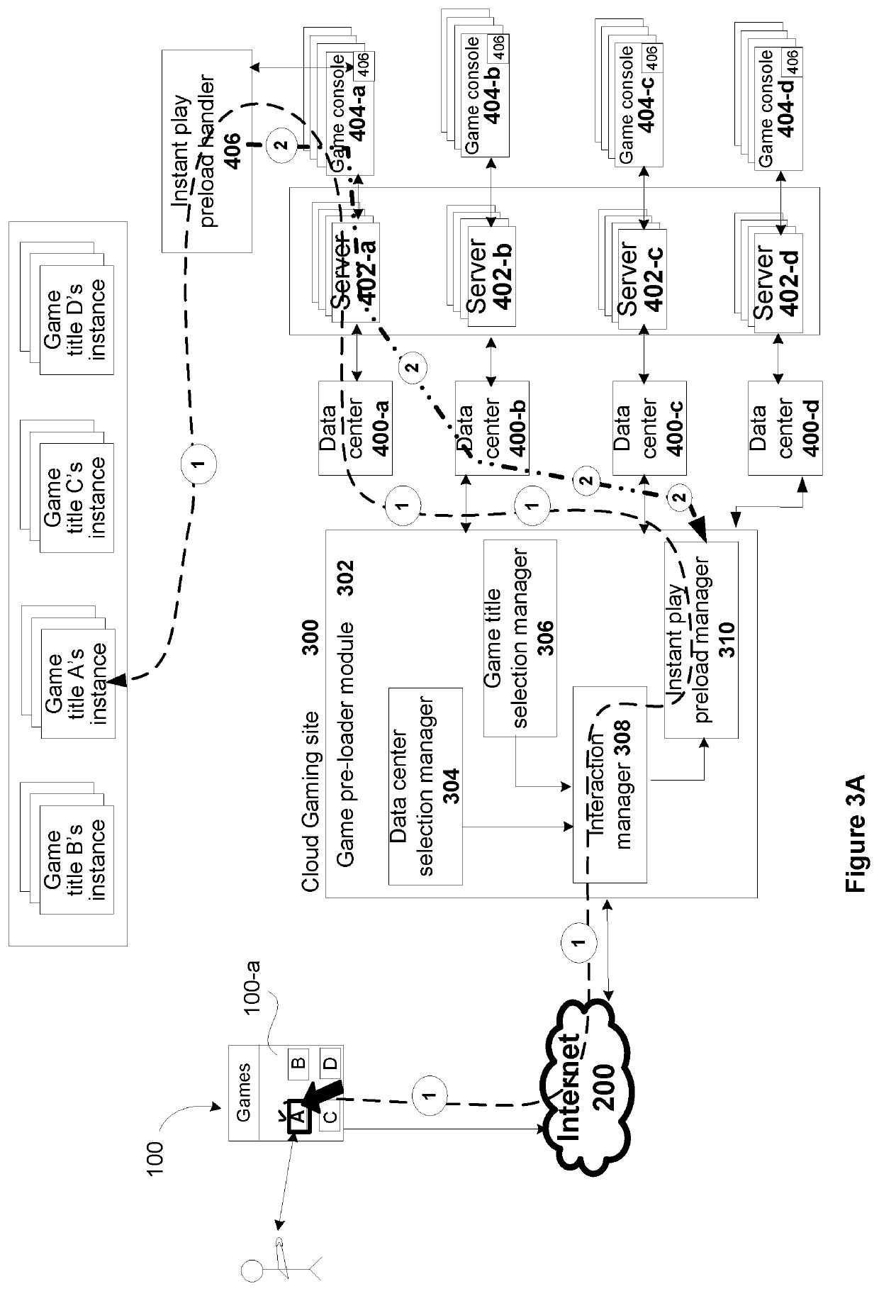 Predictive Instant Play For An Application Over The Cloud