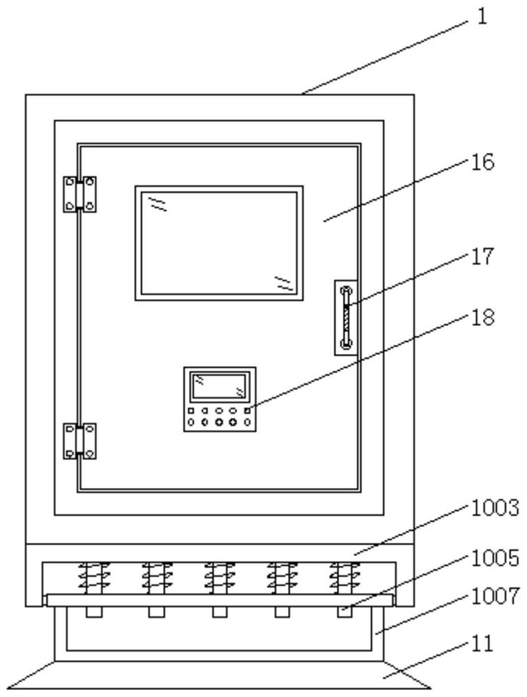 Electric appliance cabinet for automatic control