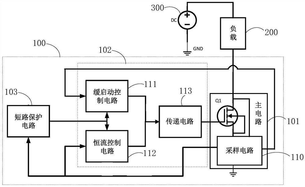 Load Drive and Protection Circuits