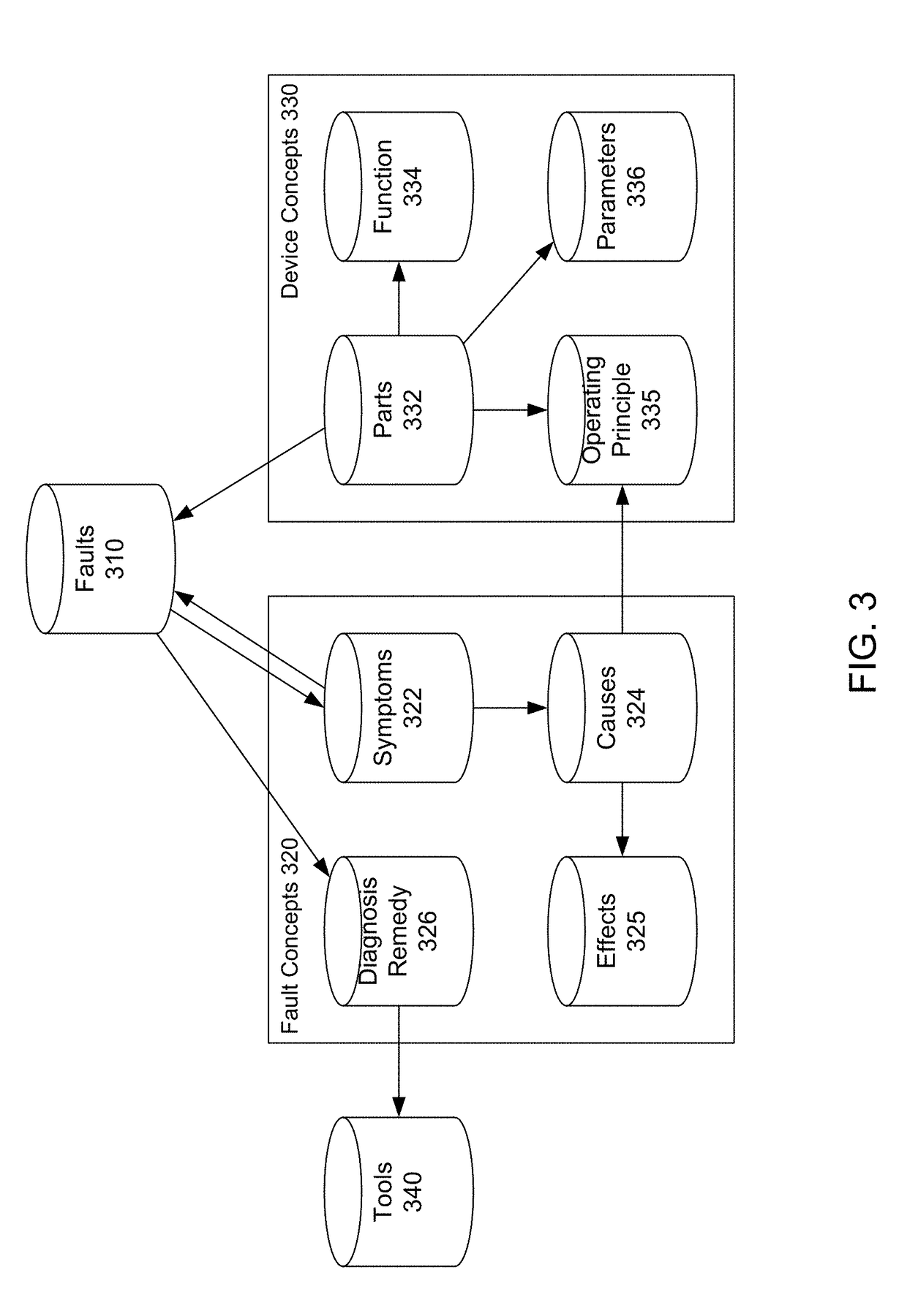 Computer-based platform for quality management of home devices