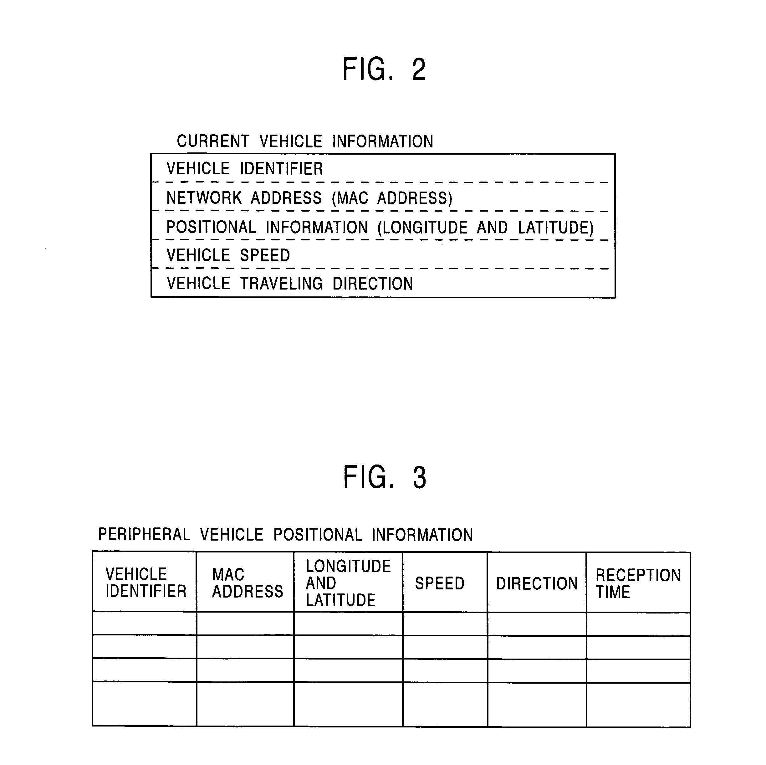 Method and apparatus for peripheral vehicle position calculation