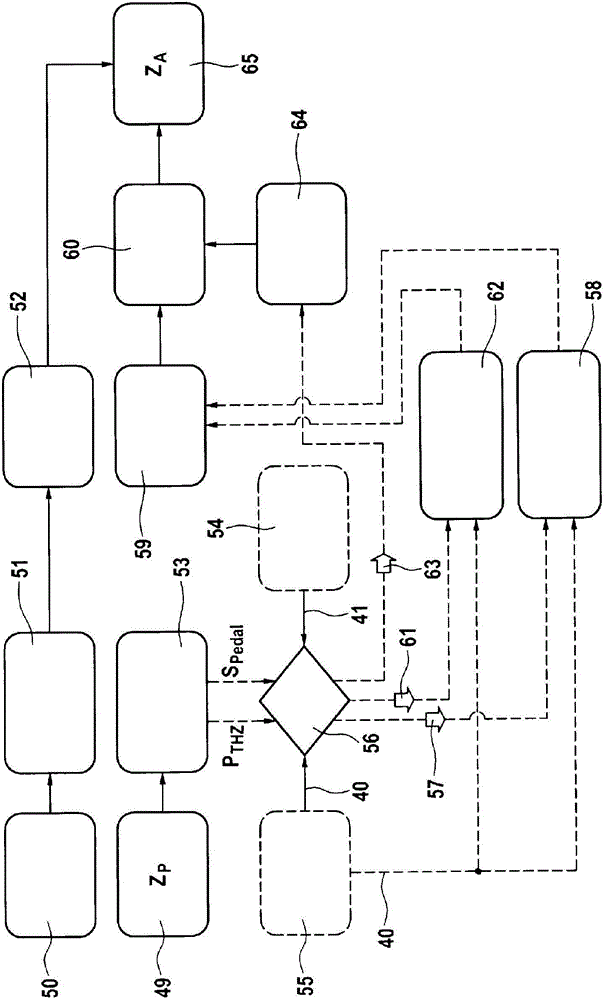 Method for operating a brake system for motor vehicles, and brake system