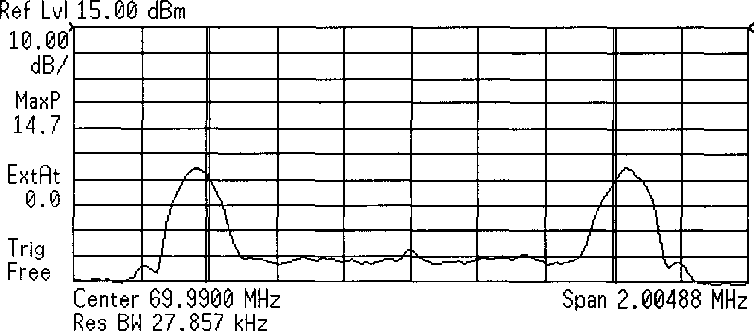 Method and device of transmitting power detection in multi-carrier CDMA communication system