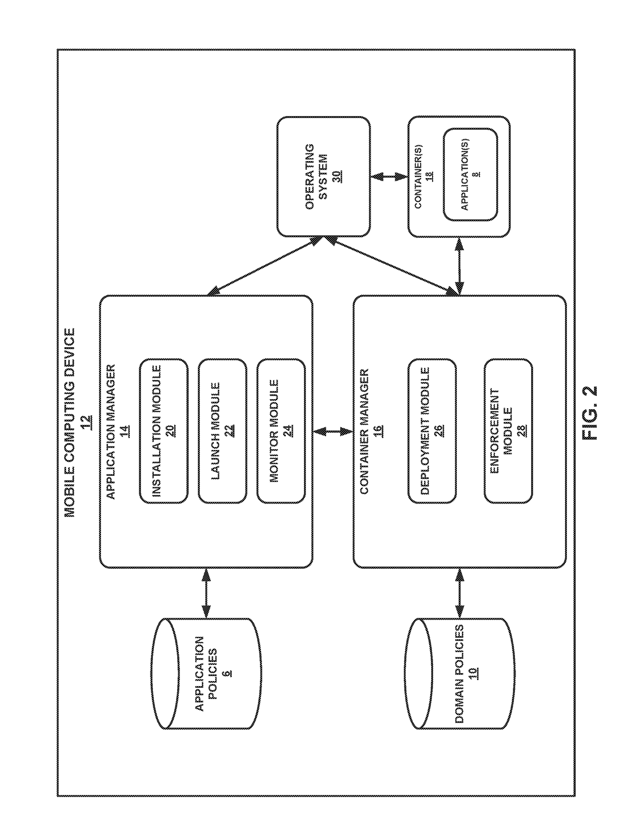 Multi-domain application execution management