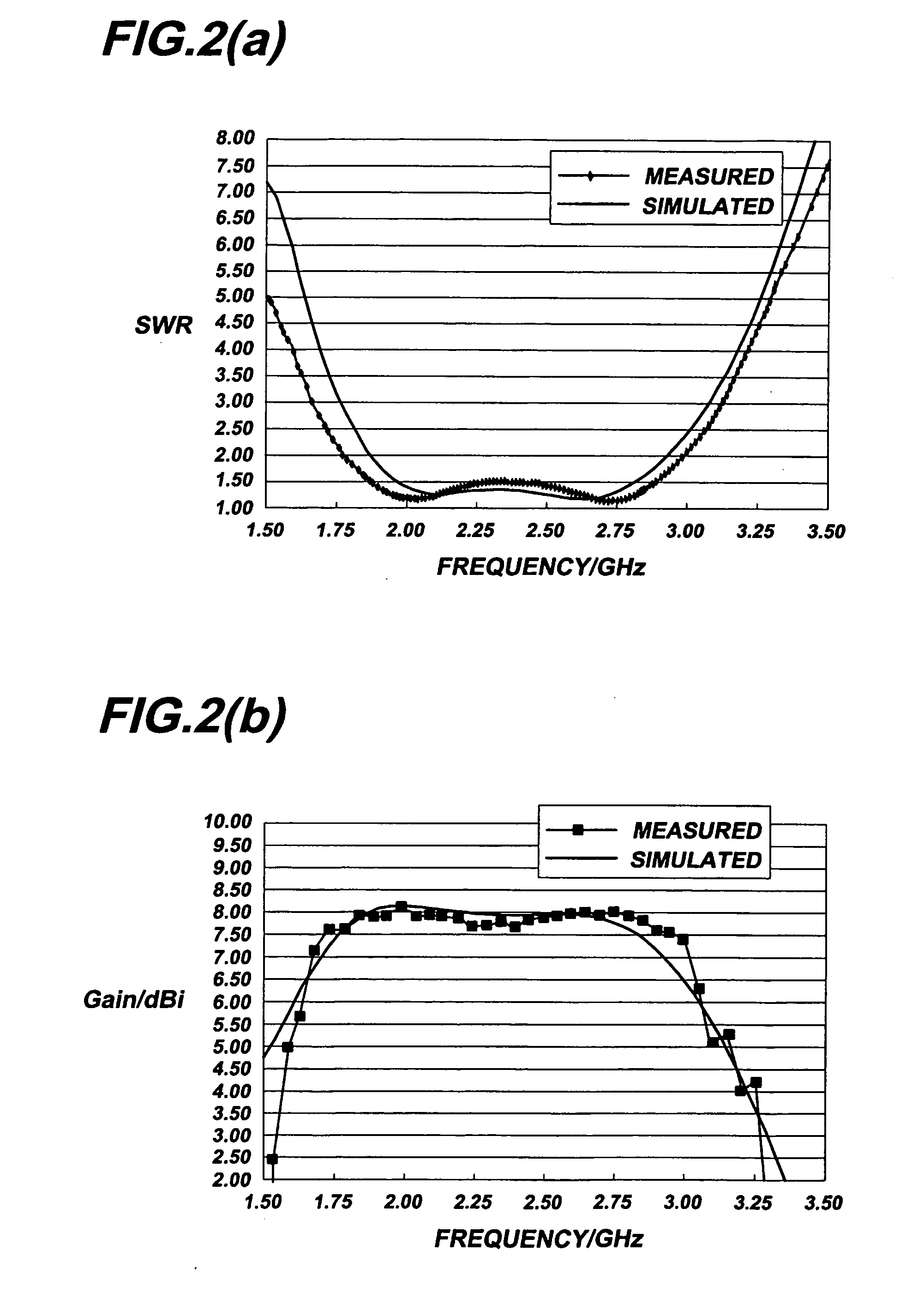 Complementary wideband antenna