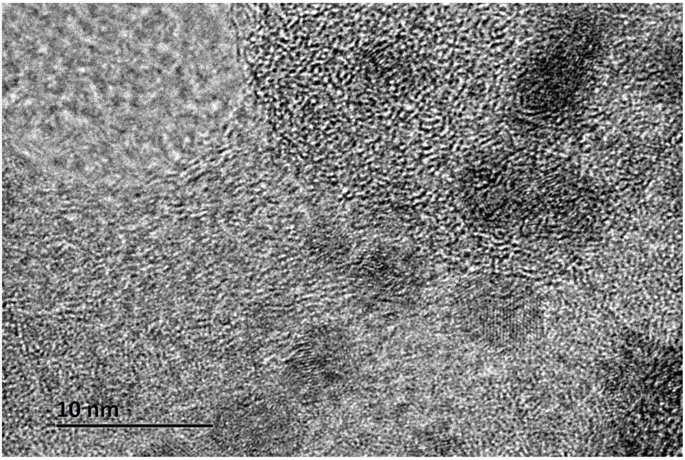 Method for detecting oxidative damage DNA based on fluorescence resonance energy transfer of carbon quantum dot and gold nanoparticle