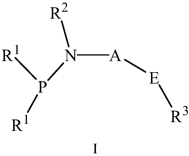 Catalyst system for ethylene selective oligomerization, preparation method and ethylene oligomerization reaction method