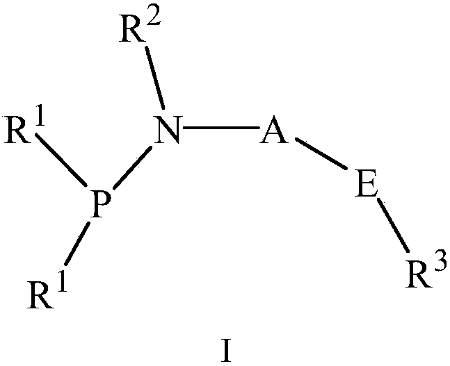 Catalyst system for ethylene selective oligomerization, preparation method and ethylene oligomerization reaction method