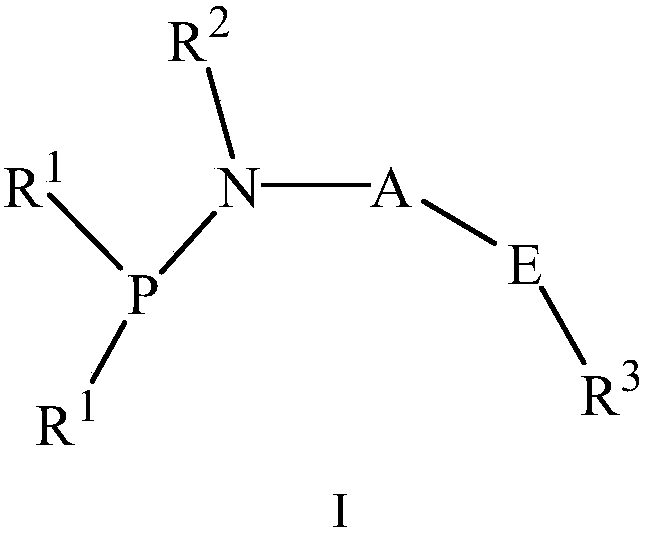 Catalyst system for ethylene selective oligomerization, preparation method and ethylene oligomerization reaction method