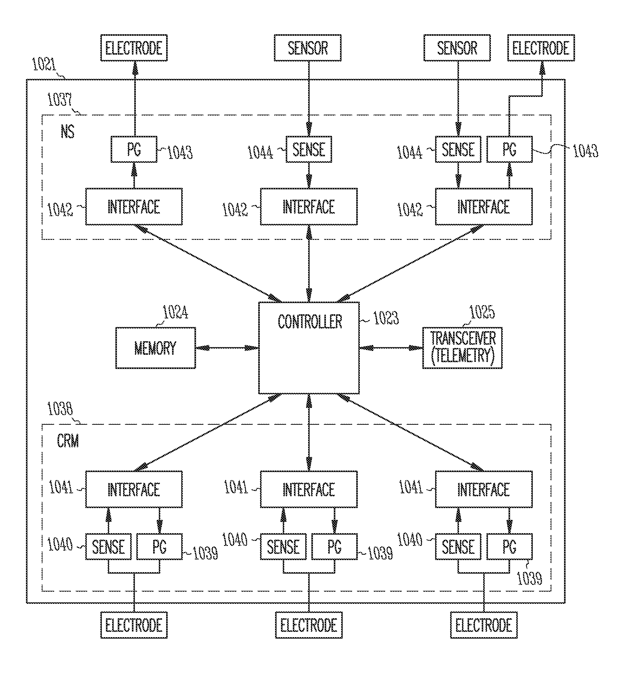 System and method for sustained baroreflex stimulation