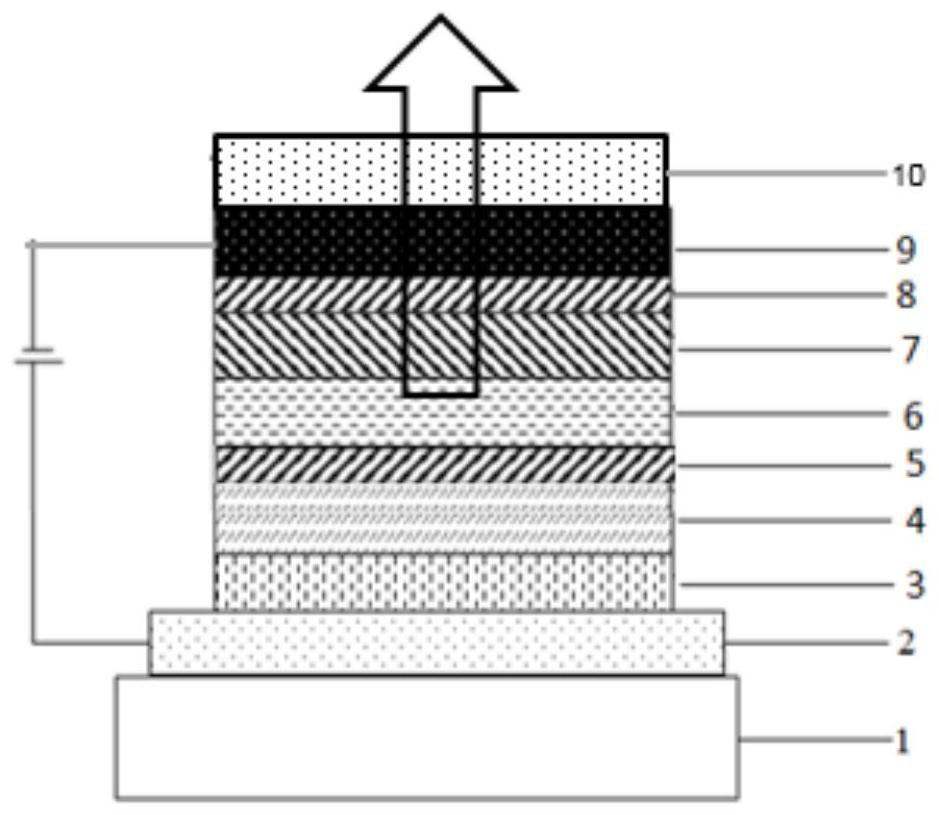 Organic light-emitting device, preparation method thereof and display device comprising organic light-emitting device