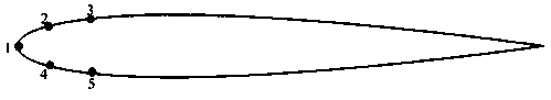 Coupling type icing detection device and method based on airfoil