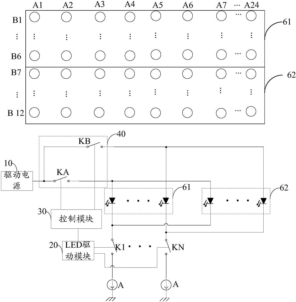 LOCAL DIMMING backlight drive circuit and electronic device