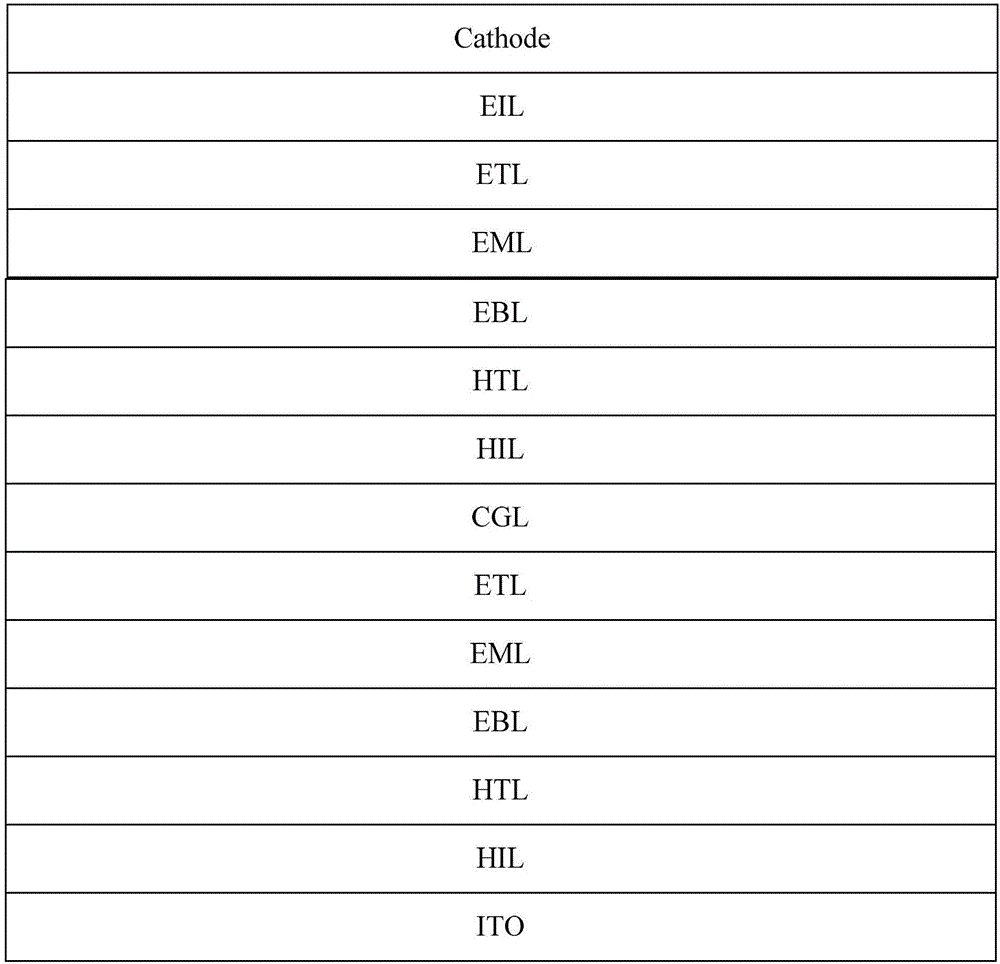 Manufacturing method of OLED device