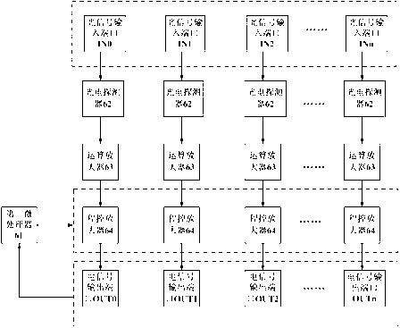 High-capacity parallel fiber bragg grating sensing analyzer