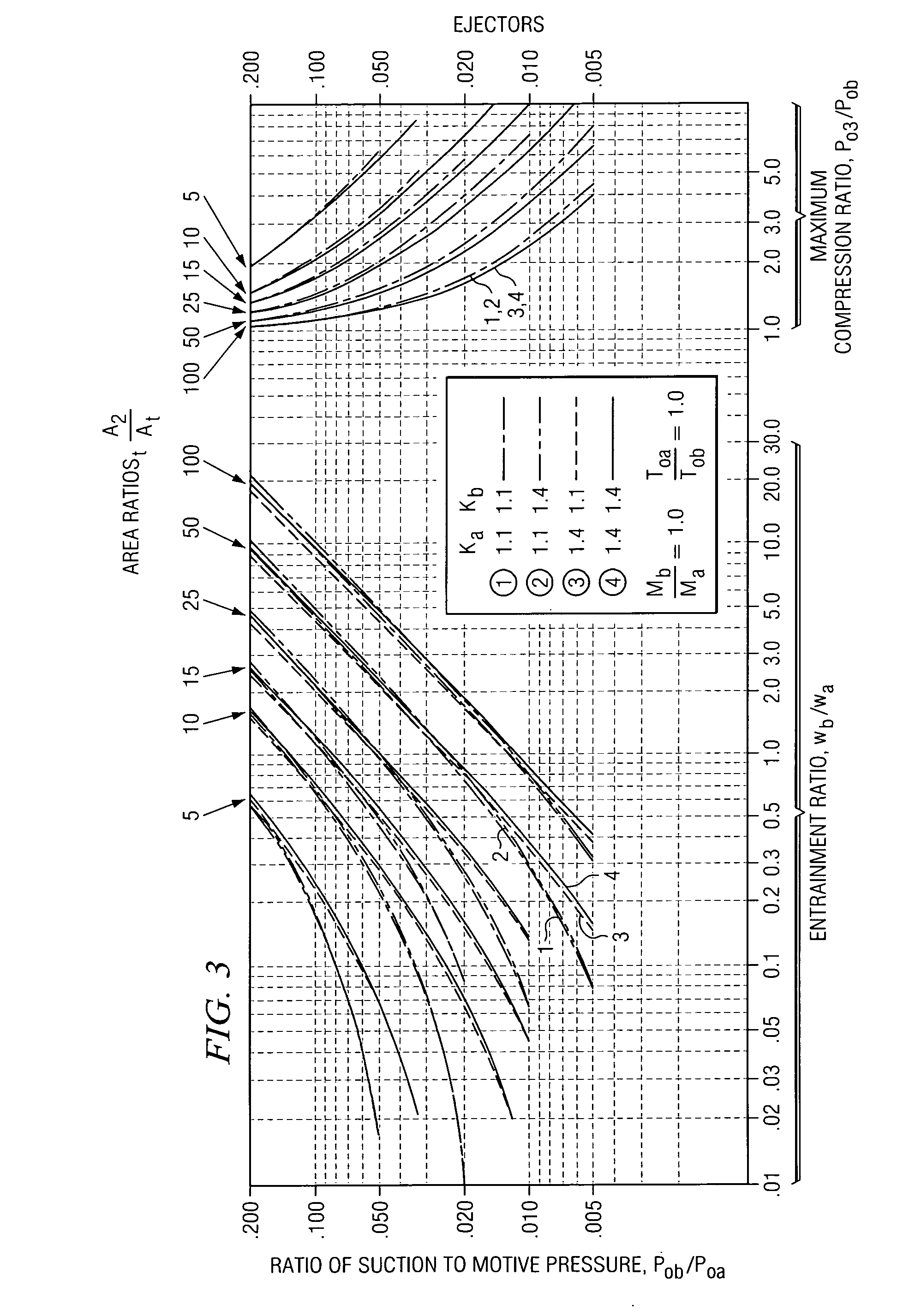 Jet ejector system and method