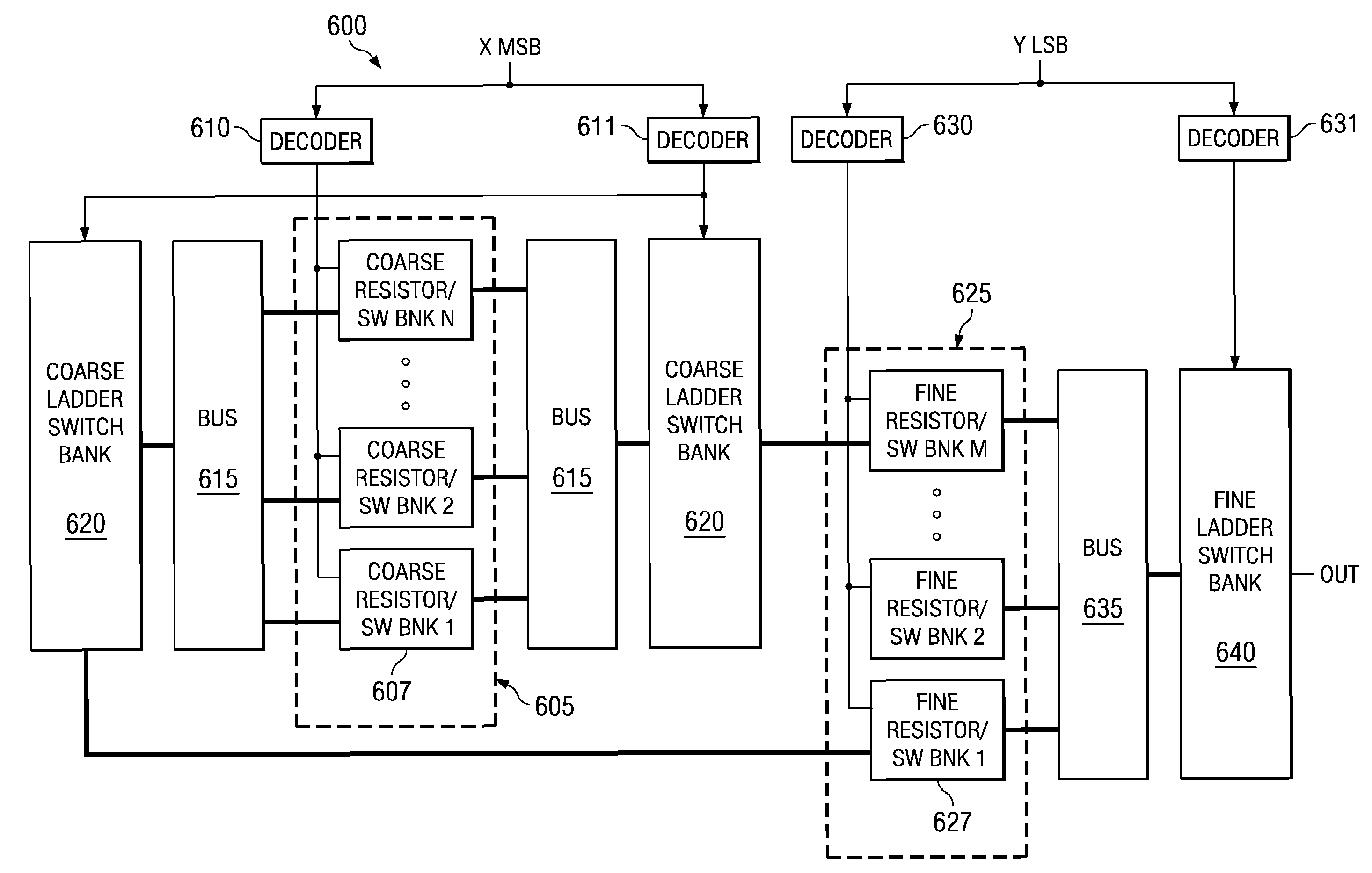 Digital-to-analog converter with triode region transistors in resistor/switch network