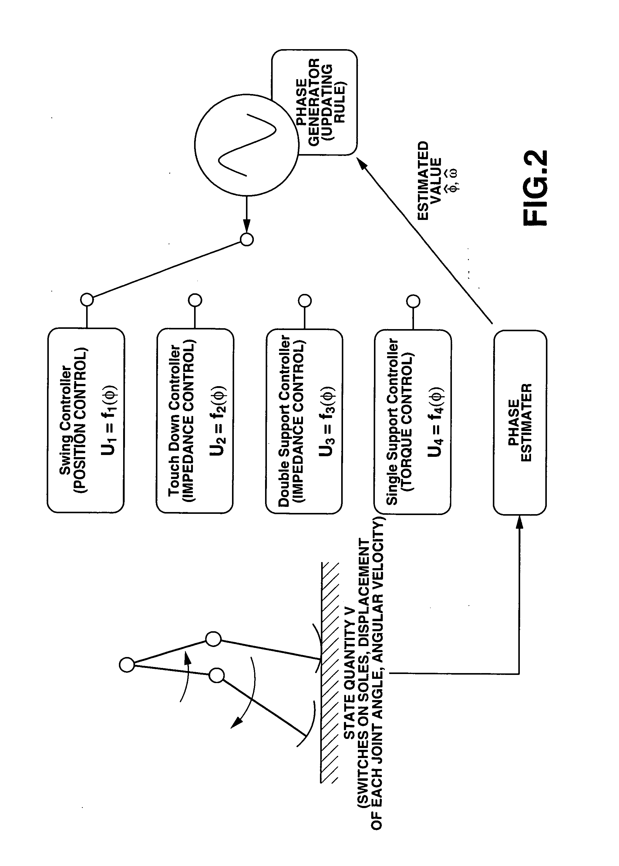 Robot and attitude control method of robot