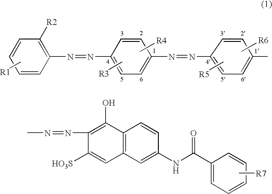 Azo compound and polarizing film and polarizing plate each containing the same