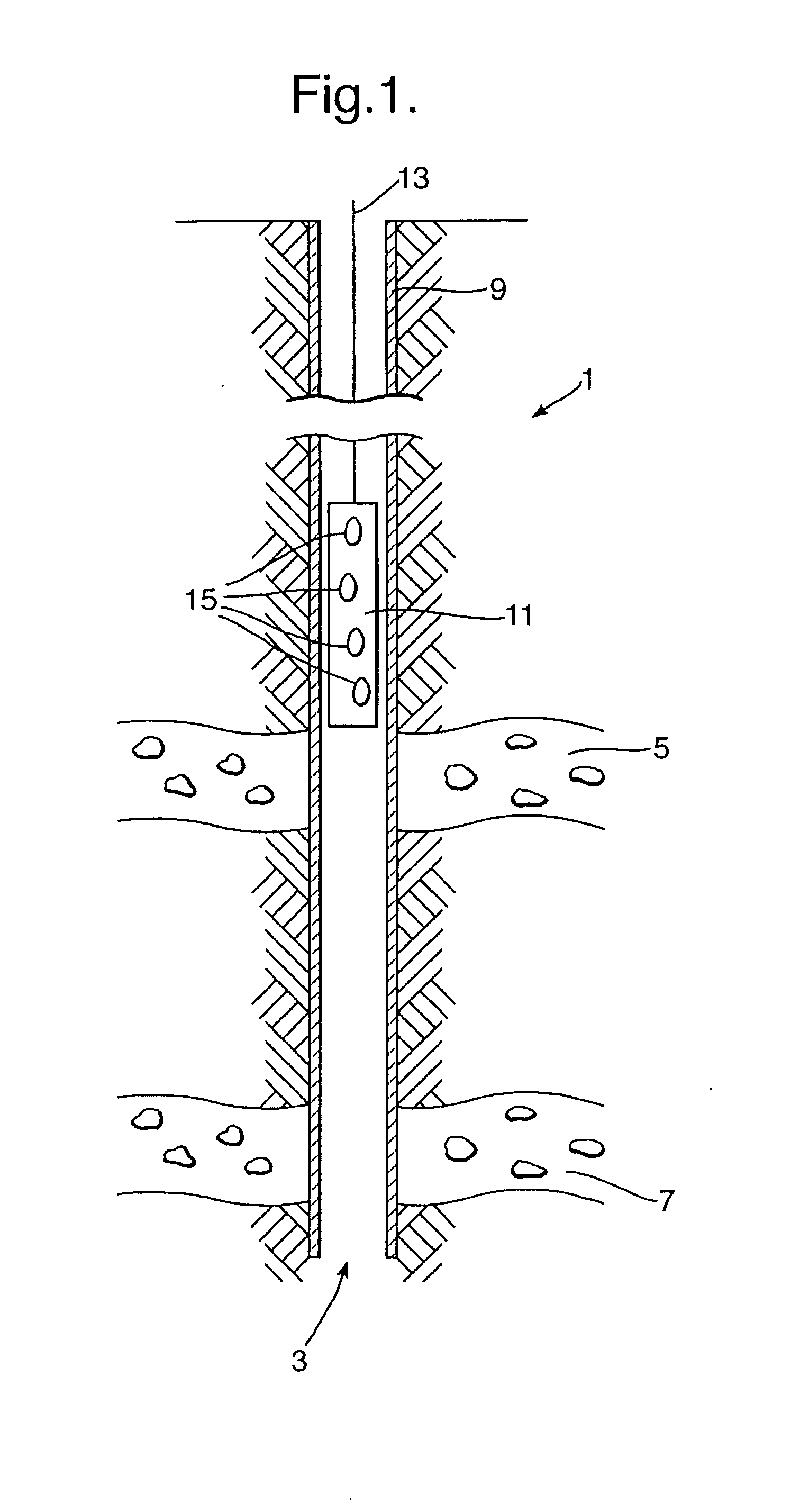 Perforators