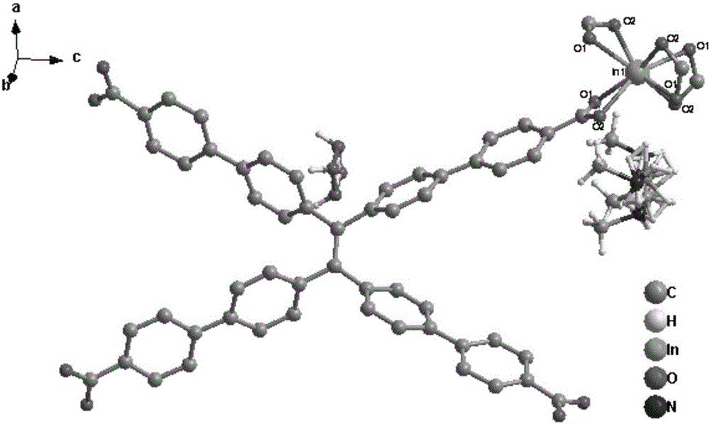 Luminous metal organic frame compound and preparing method and application thereof