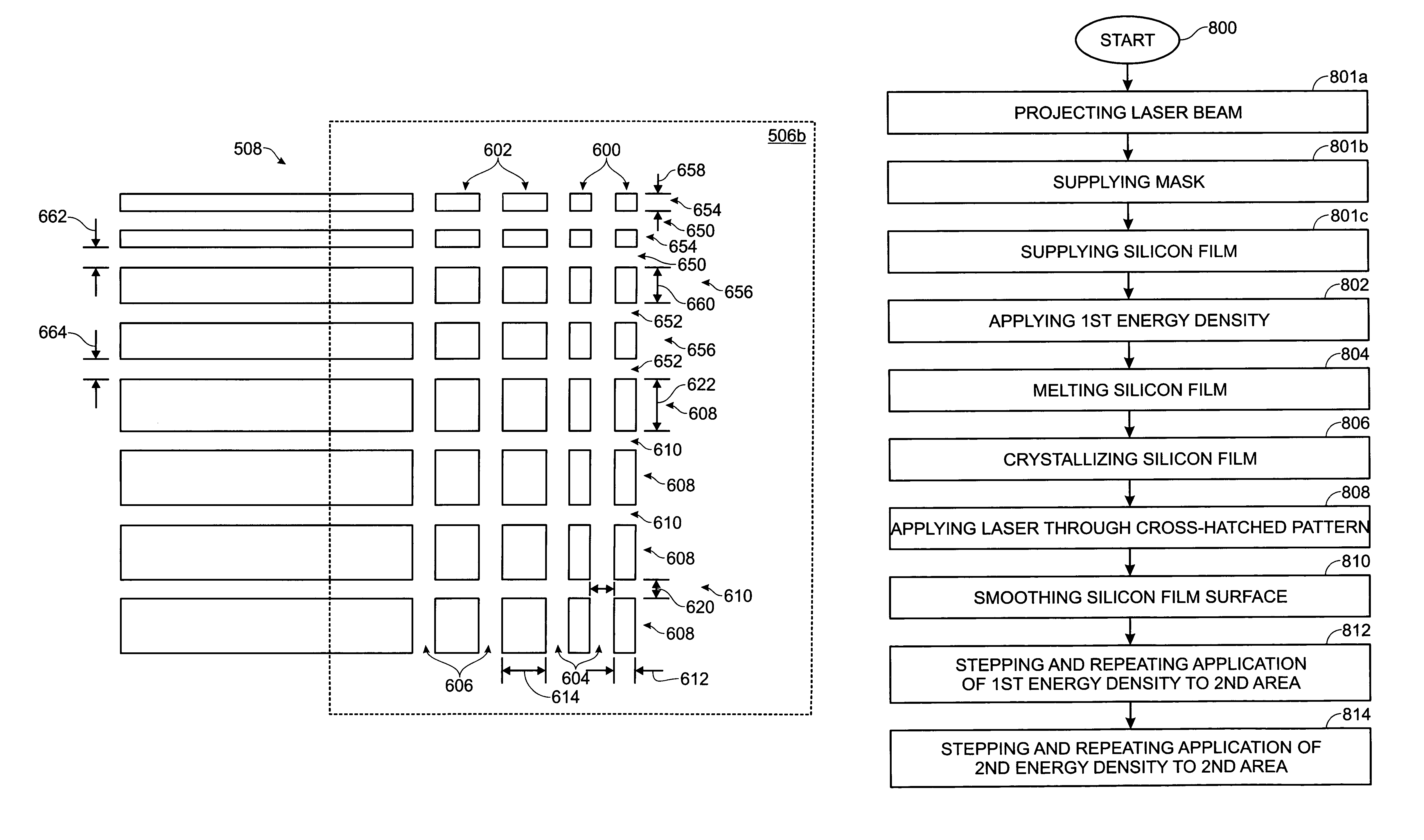 Method for optimized laser annealing smoothing