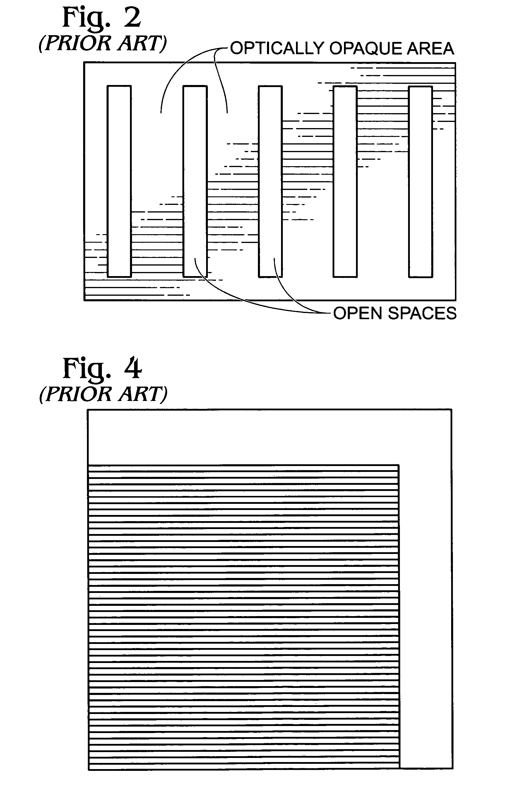 Method for optimized laser annealing smoothing