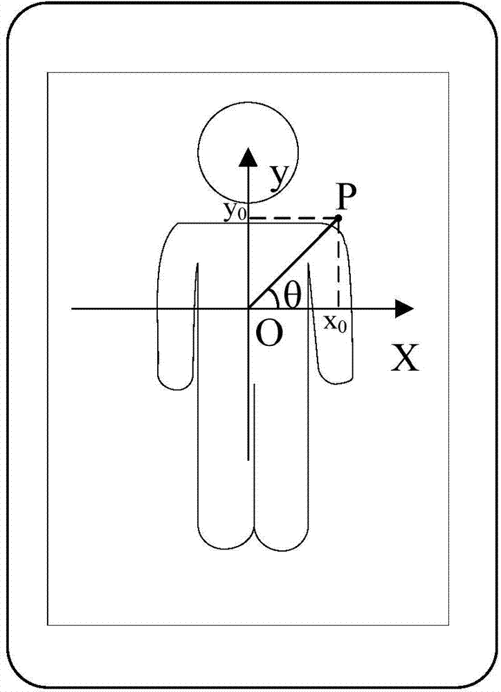 Picture rotating method and intelligent terminal