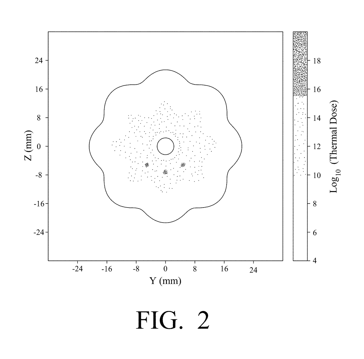 Interstitial ultrasonic disposable applicator and method for tissue thermal conformal volume ablation and monitoring the same